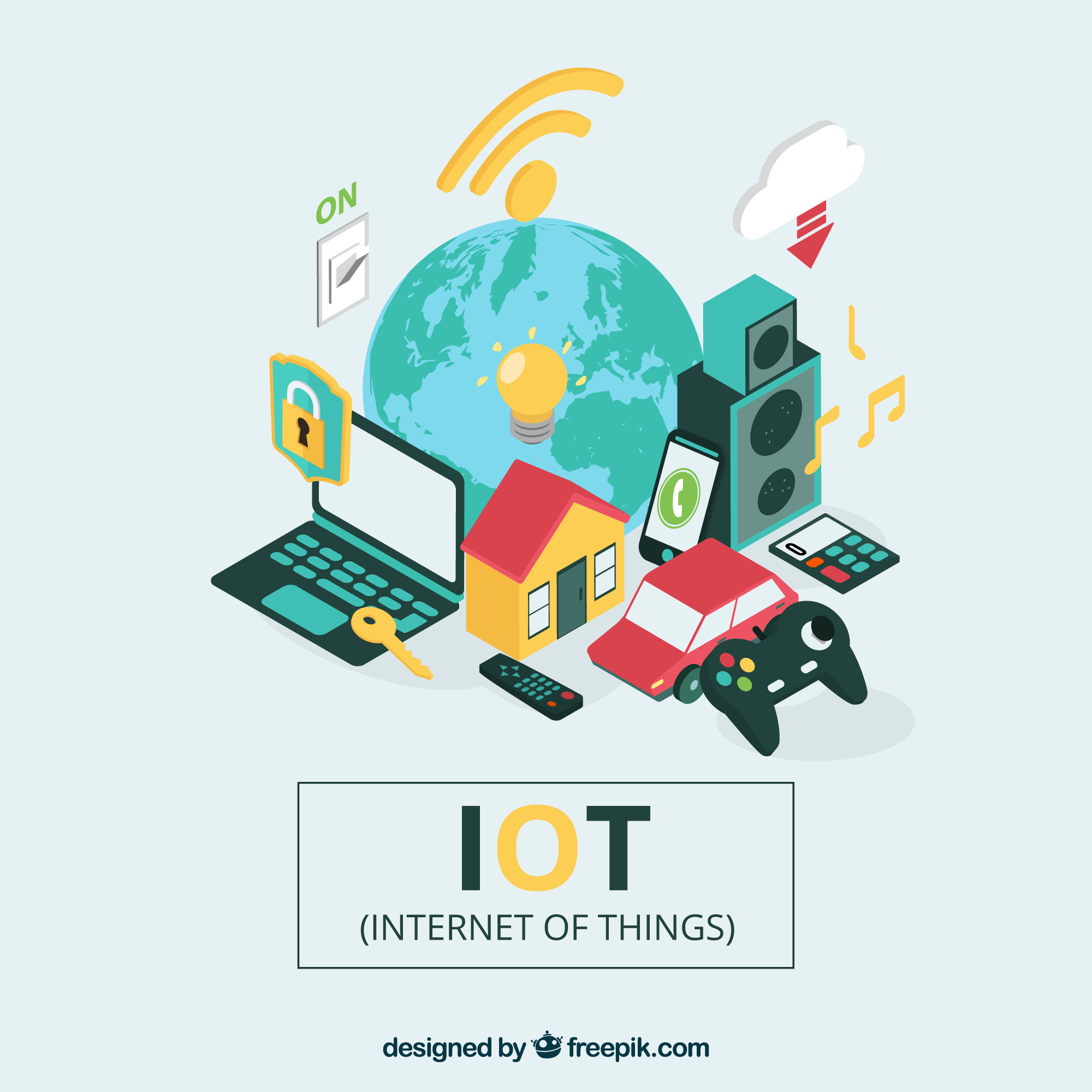 IoT (Internet of Things) and Its Impact on Everyday Life