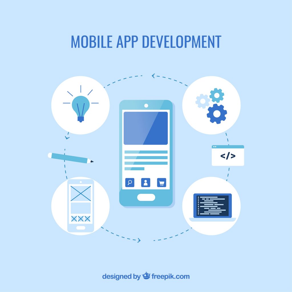 The Ultimate Guide to Choosing the Right App Development Framework