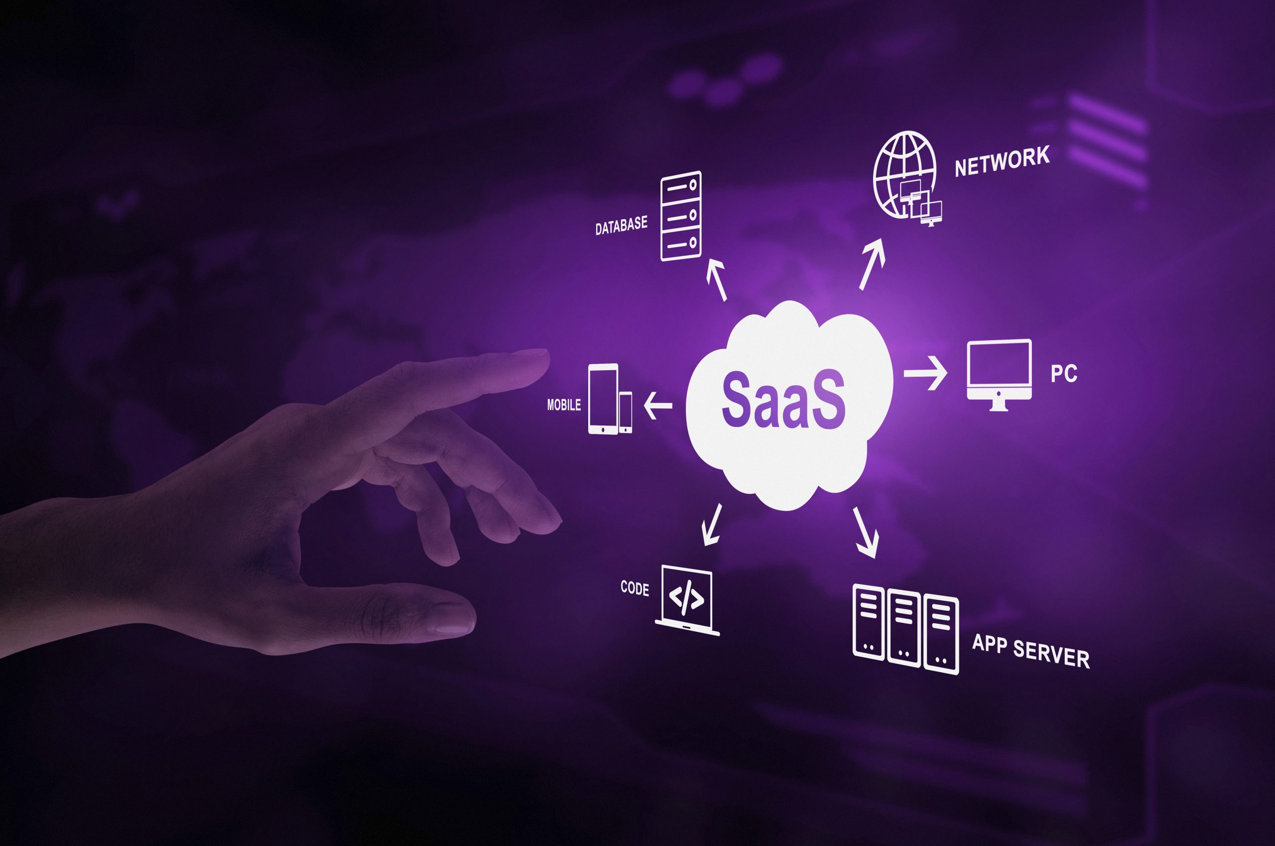 SaaS Billing Solutions