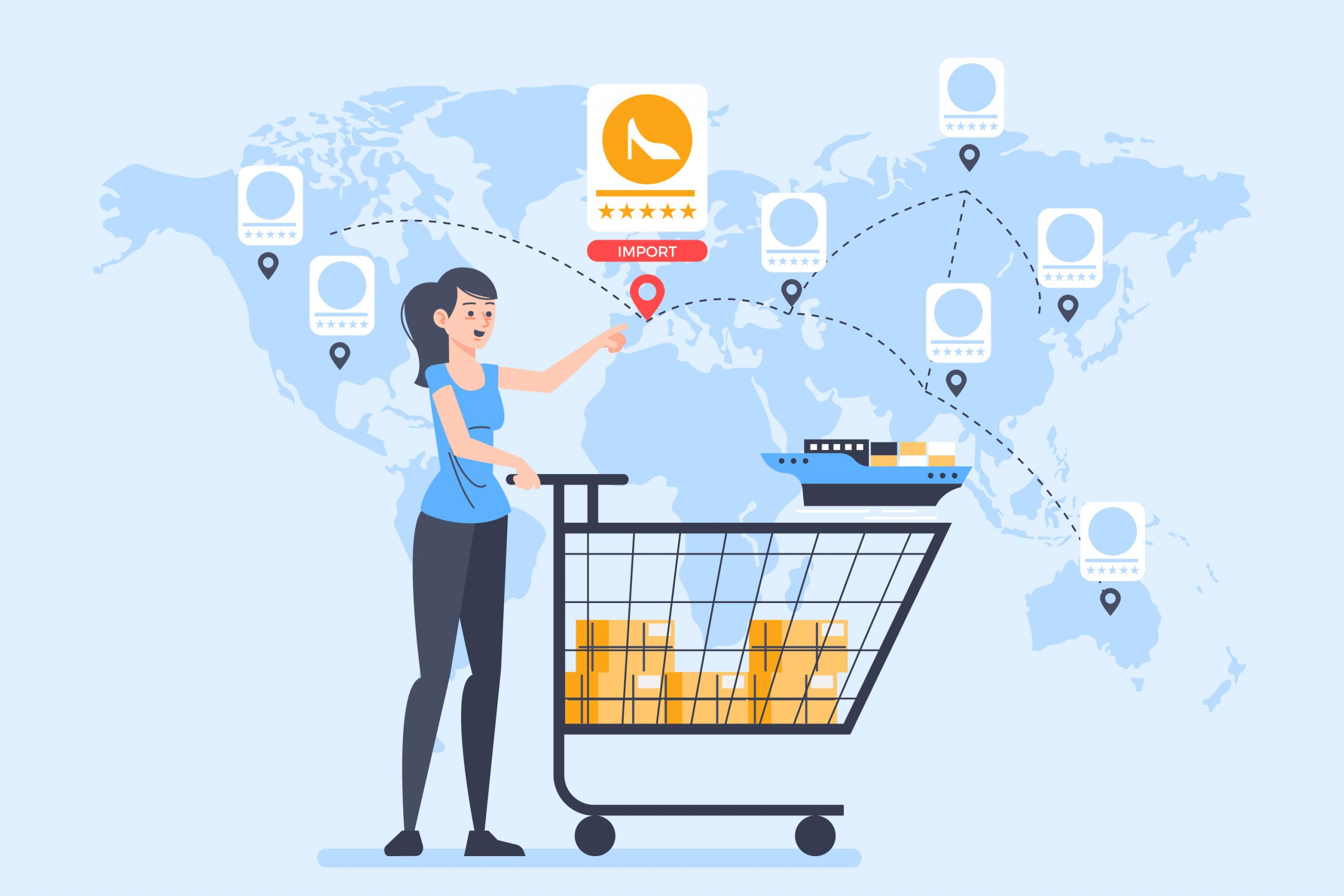 Drop Shipping for E-commerce