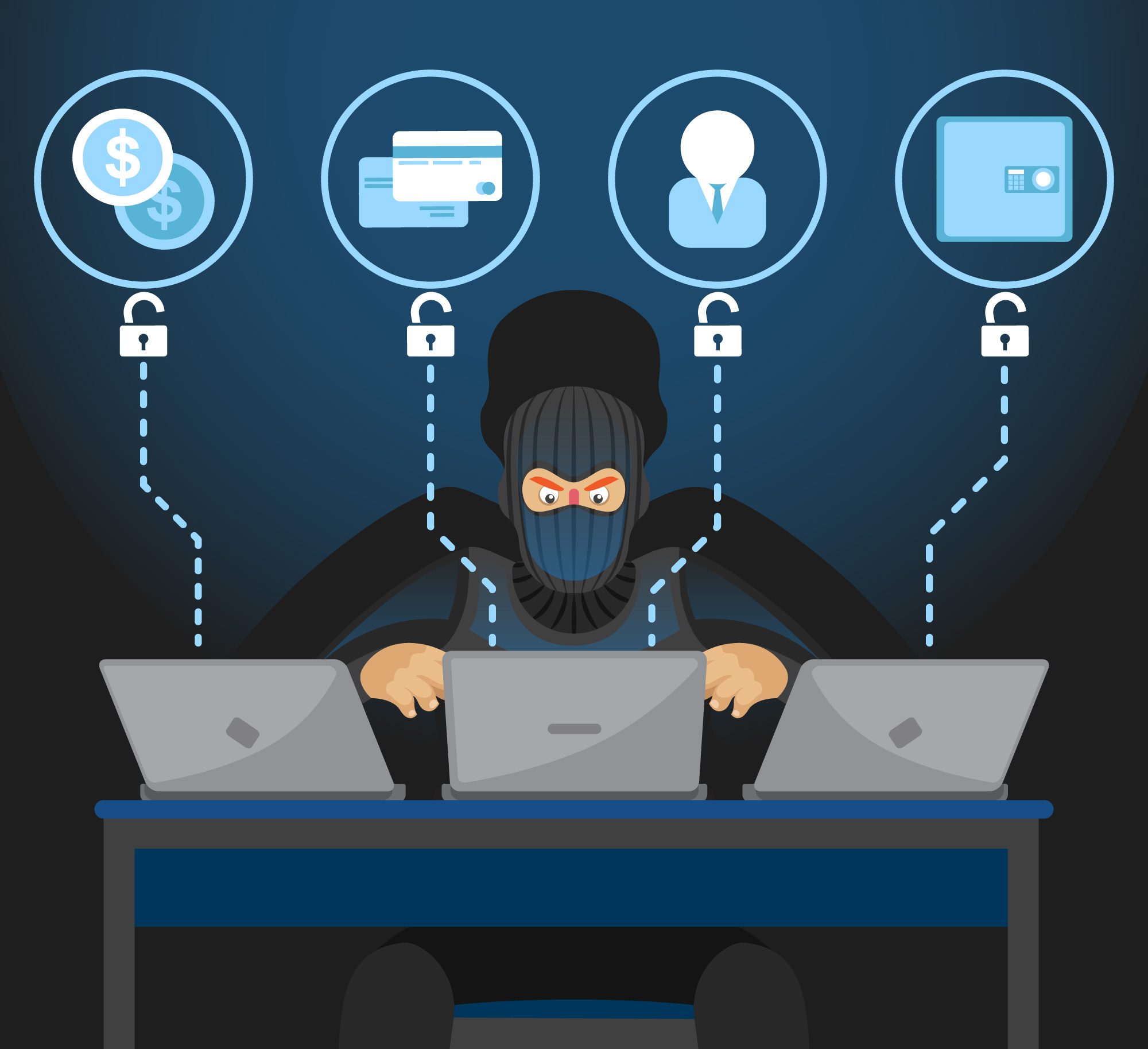 Protecting Your Business from Insider Threats